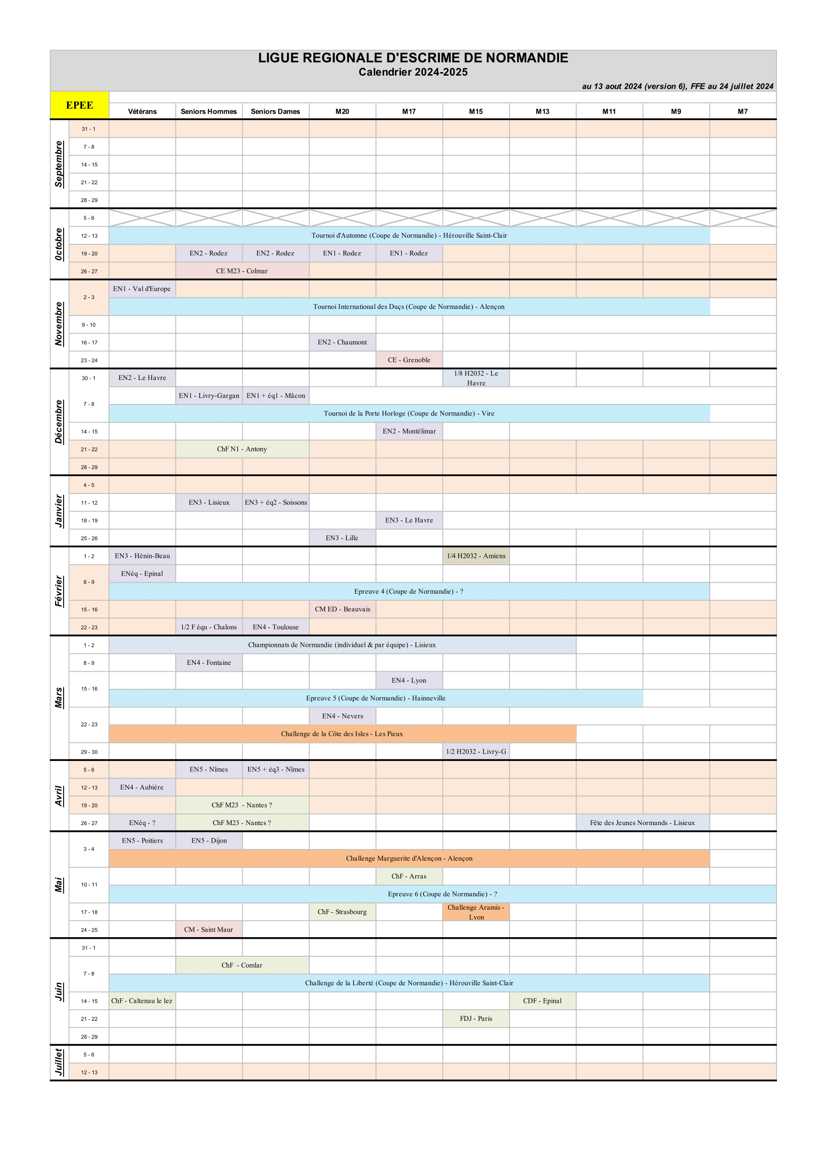 Calendrier des compétitions Normande à l'épée 2024-2025