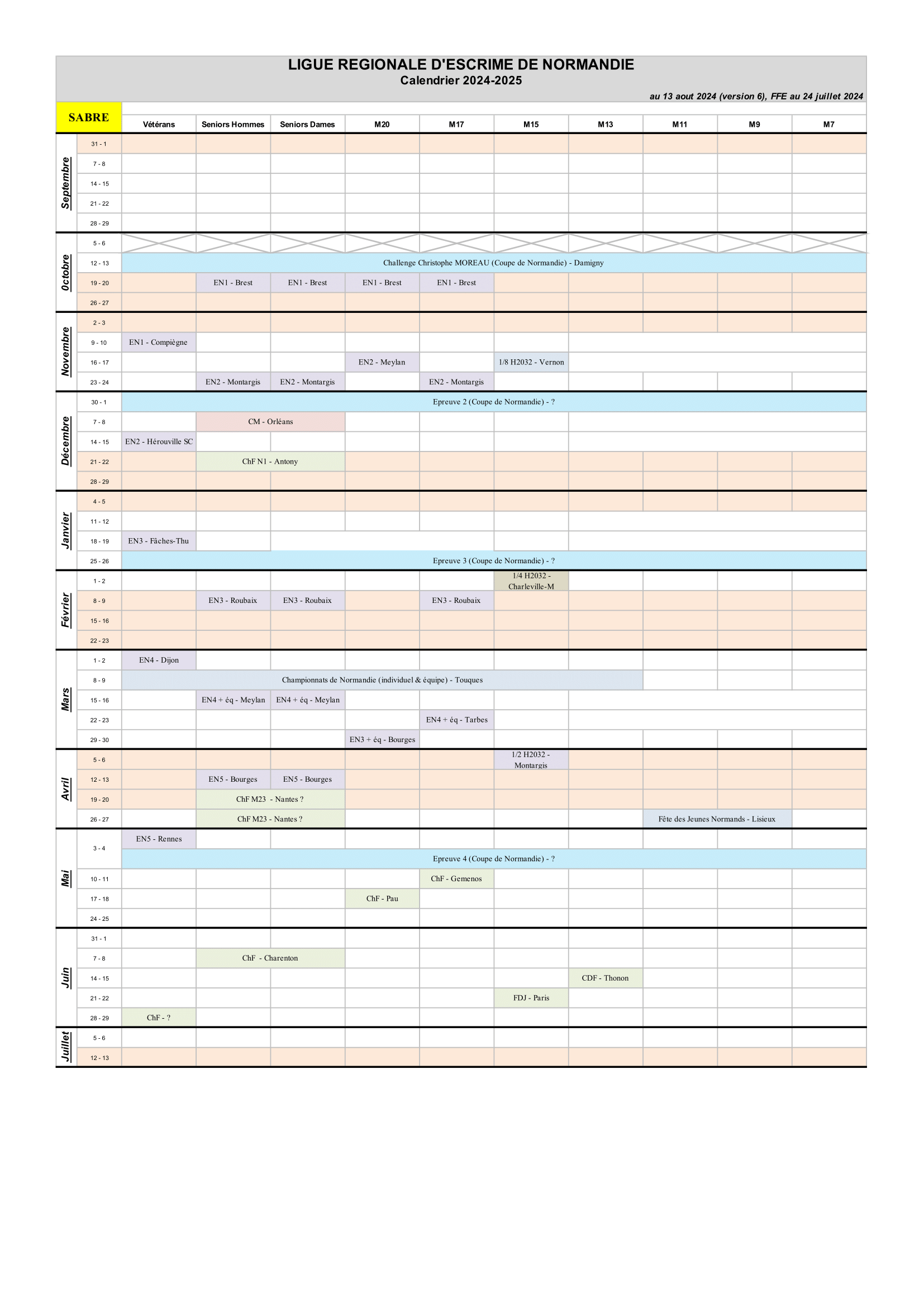 Calendrier des compétitions Normande au sabre 2024-2025