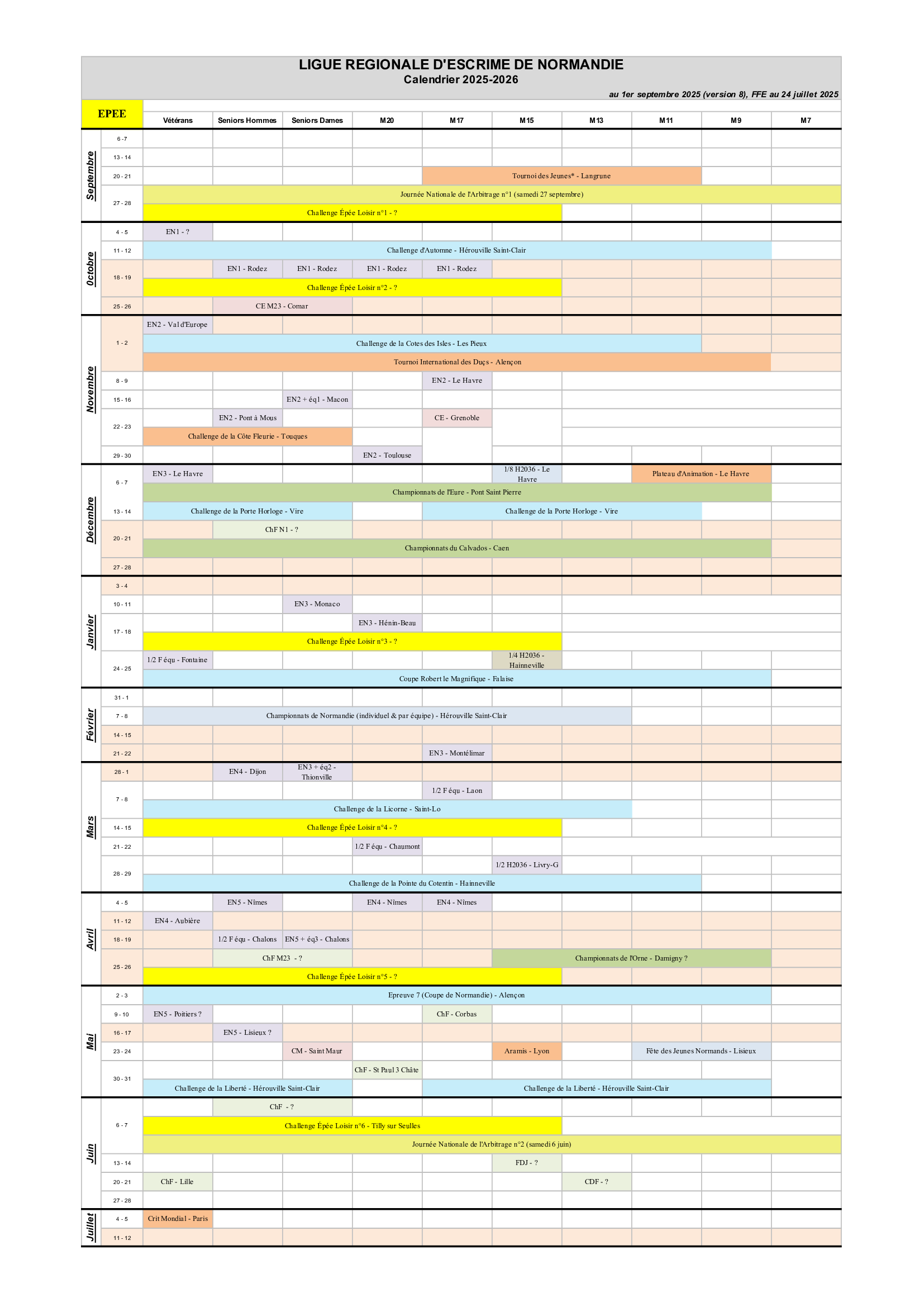 Calendrier des compétitions régionales d’Épée 2025-2026